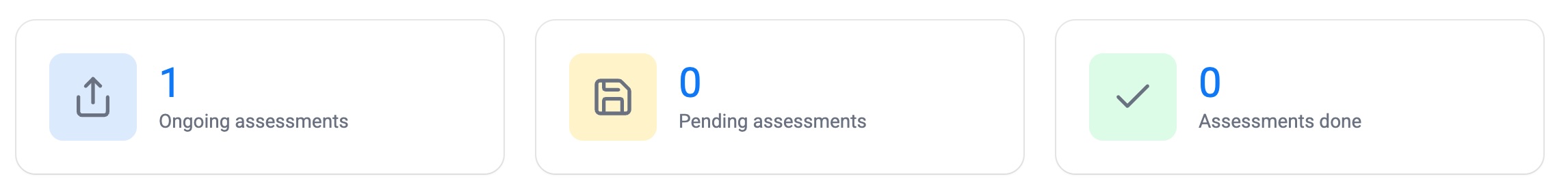 Assessments example